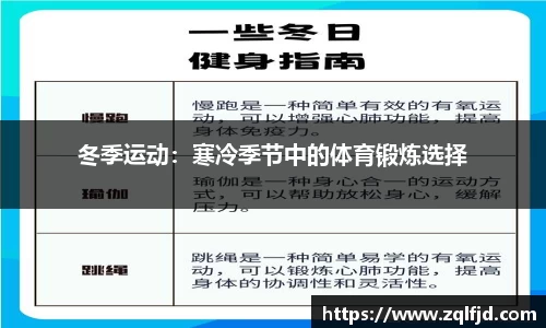 冬季运动：寒冷季节中的体育锻炼选择
