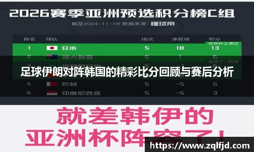 足球伊朗对阵韩国的精彩比分回顾与赛后分析